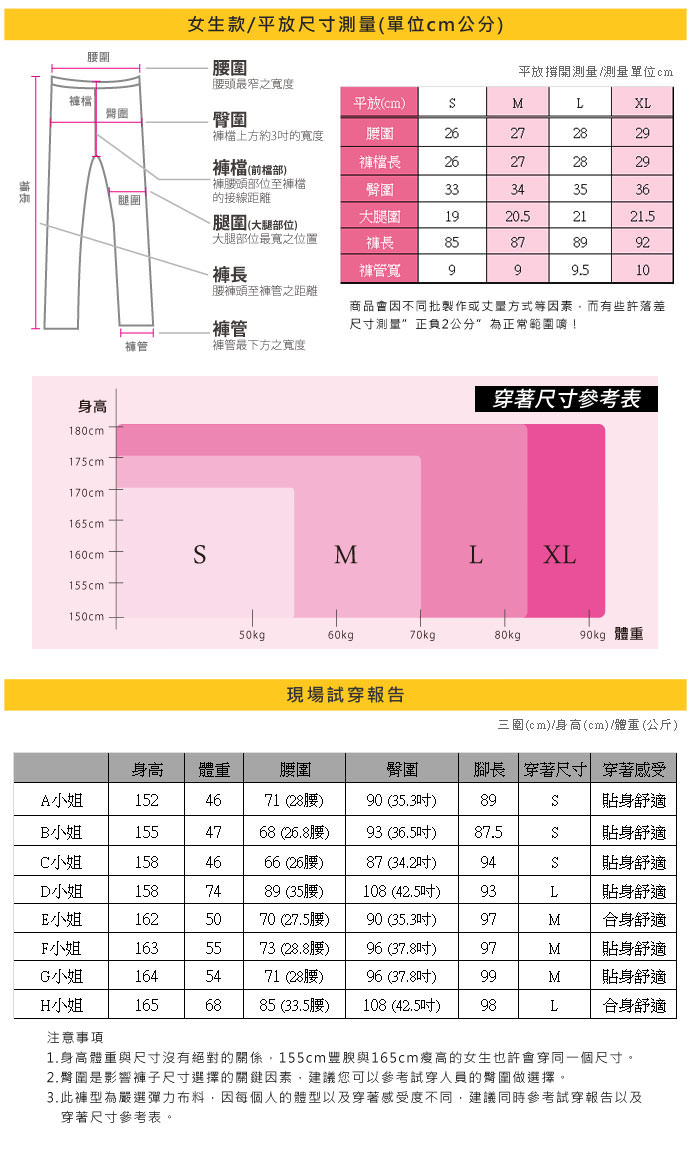 Beauty Focus 台湾制3d弹性防晒抗缩运动压力裤 5805女性专用 Beautystall